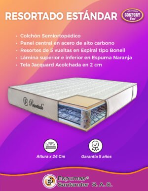 Colchón RESORTADO ESTÁNDAR X 24