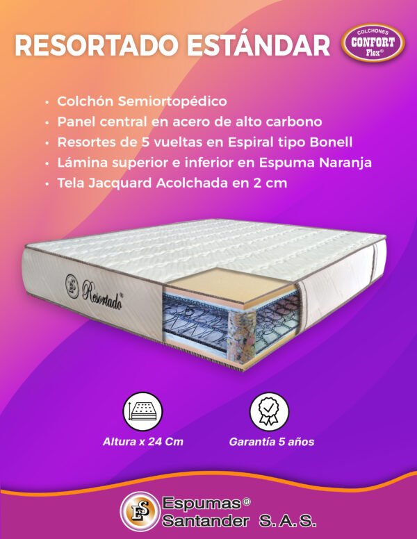 Colchón RESORTADO ESTÁNDAR X 24