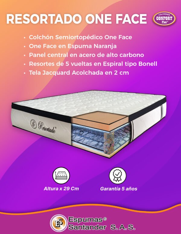 Colchón RESORTADO ONE FACE X 29