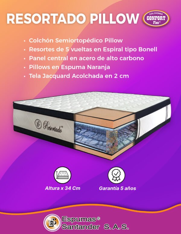 Colchón RESORTADO PILLOW X 34