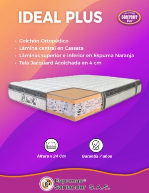 Colchón IDEAL PLUS X 24