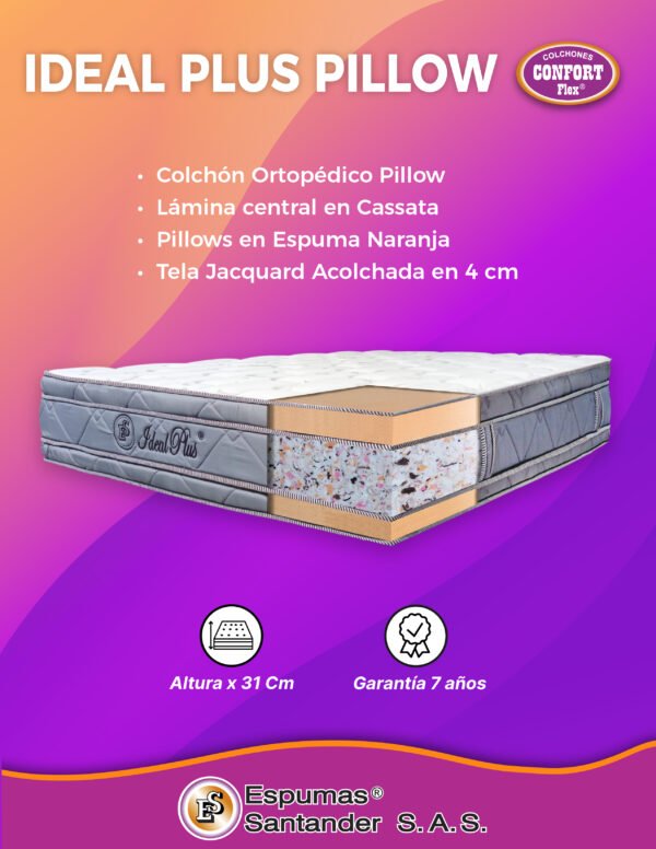 Colchón IDEAL PLUS PILLOW X 31