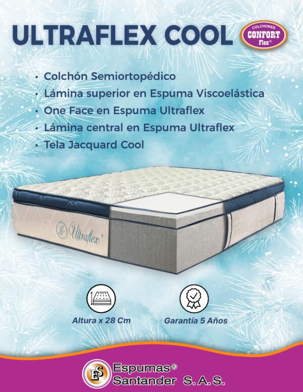 Colchón Ultra Flex ONE FACE COOL X 28