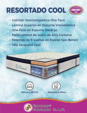 Colchón RESORTADO ONE FACE COOL X 29