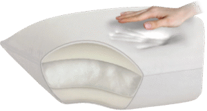 Almohada viscoelastica pillow confort