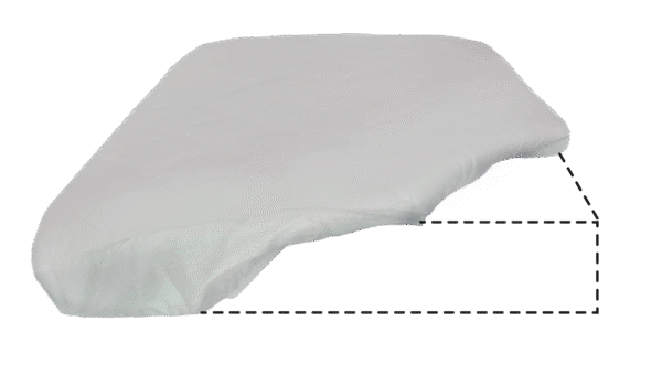 Protector Antifluido